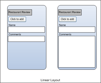 Linear layout with
weight attribute.