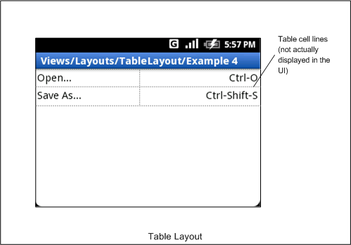 TableLayout example